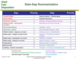 01-14-2013 INMMS Data Gap Slide