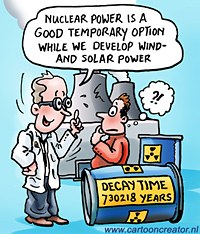 nuclear power cartoon Peter Welleman