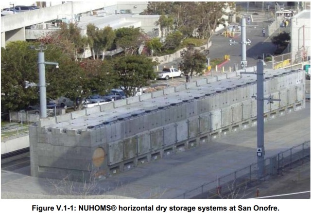 NUHOMS Dry Storage System San Onofre